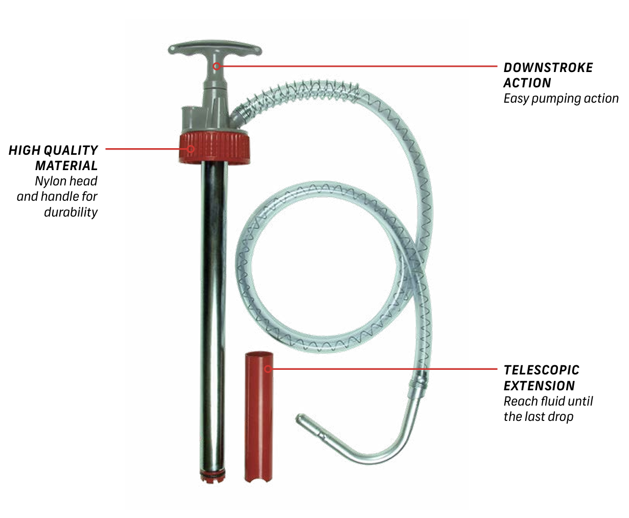 STM 20 Litre Gear Oil Pump – Downstroke Drum Pump with Anti-Drip Nozzle